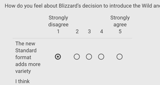 Sondage sur le mode Standard