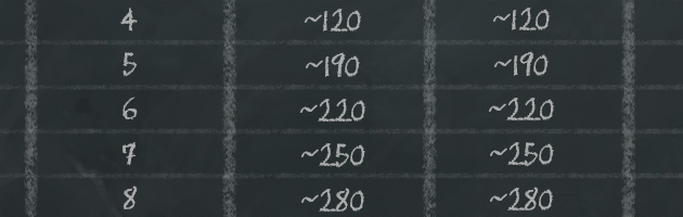 Liste des récompenses du bras de fer héroïque