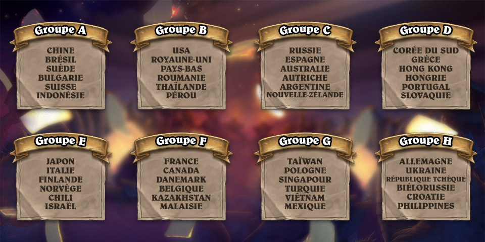 Composition des groupes du Hearthstone Global Games