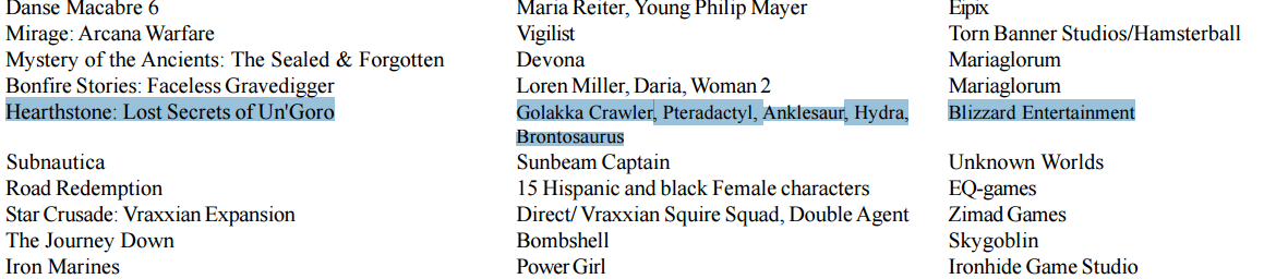 La mention de Lost Secrets of Un'Goro sur le CV de la doubleuse