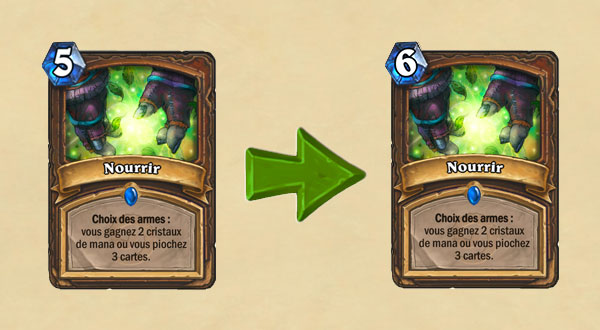 Nourrir coûte désormais 6 cristaux de mana