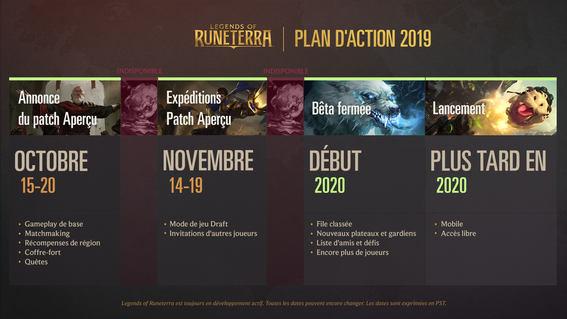 Planning de Legends of Runeterra pour 2019 et 2020