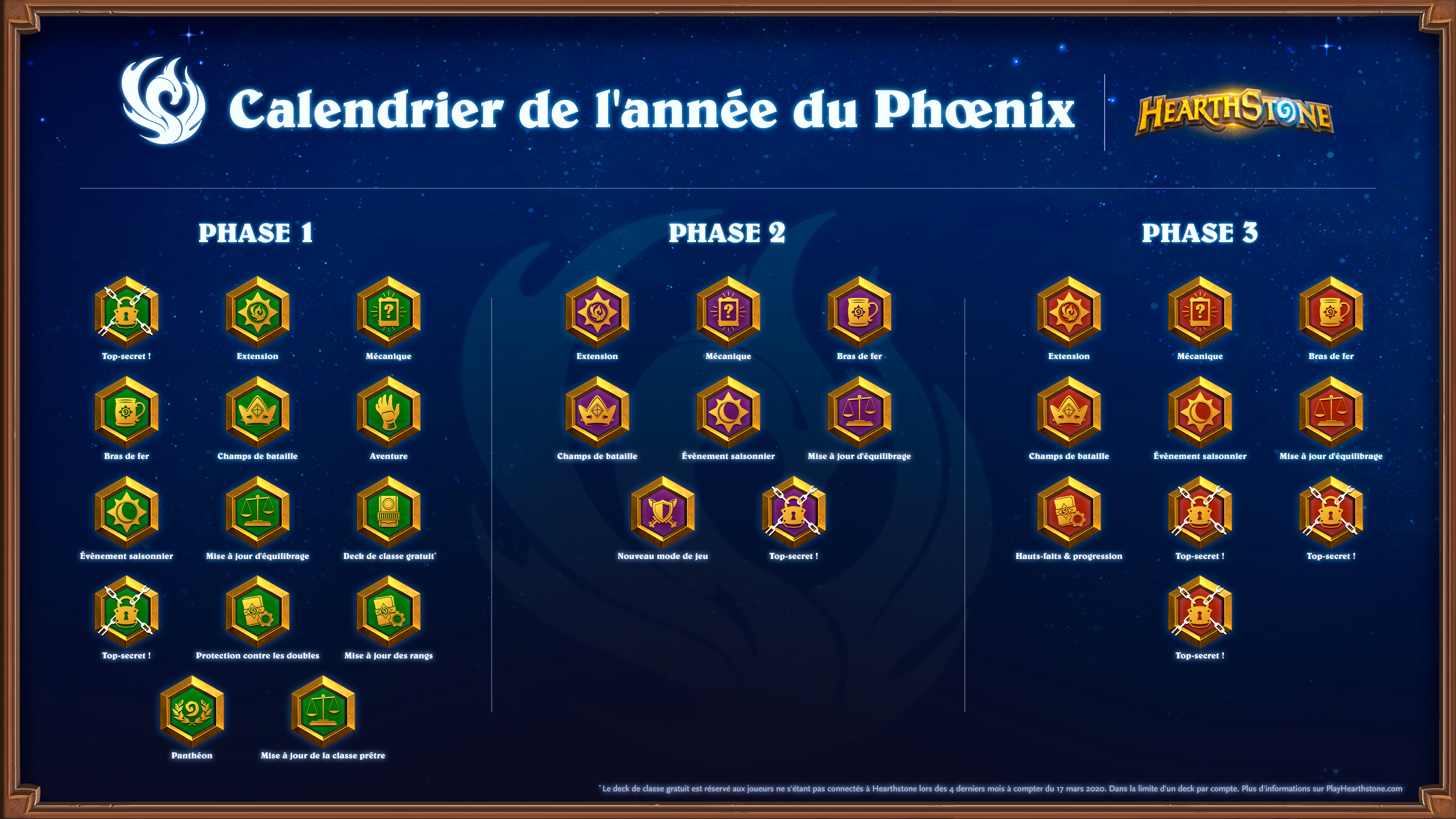Calendrier de l'année du Phénix