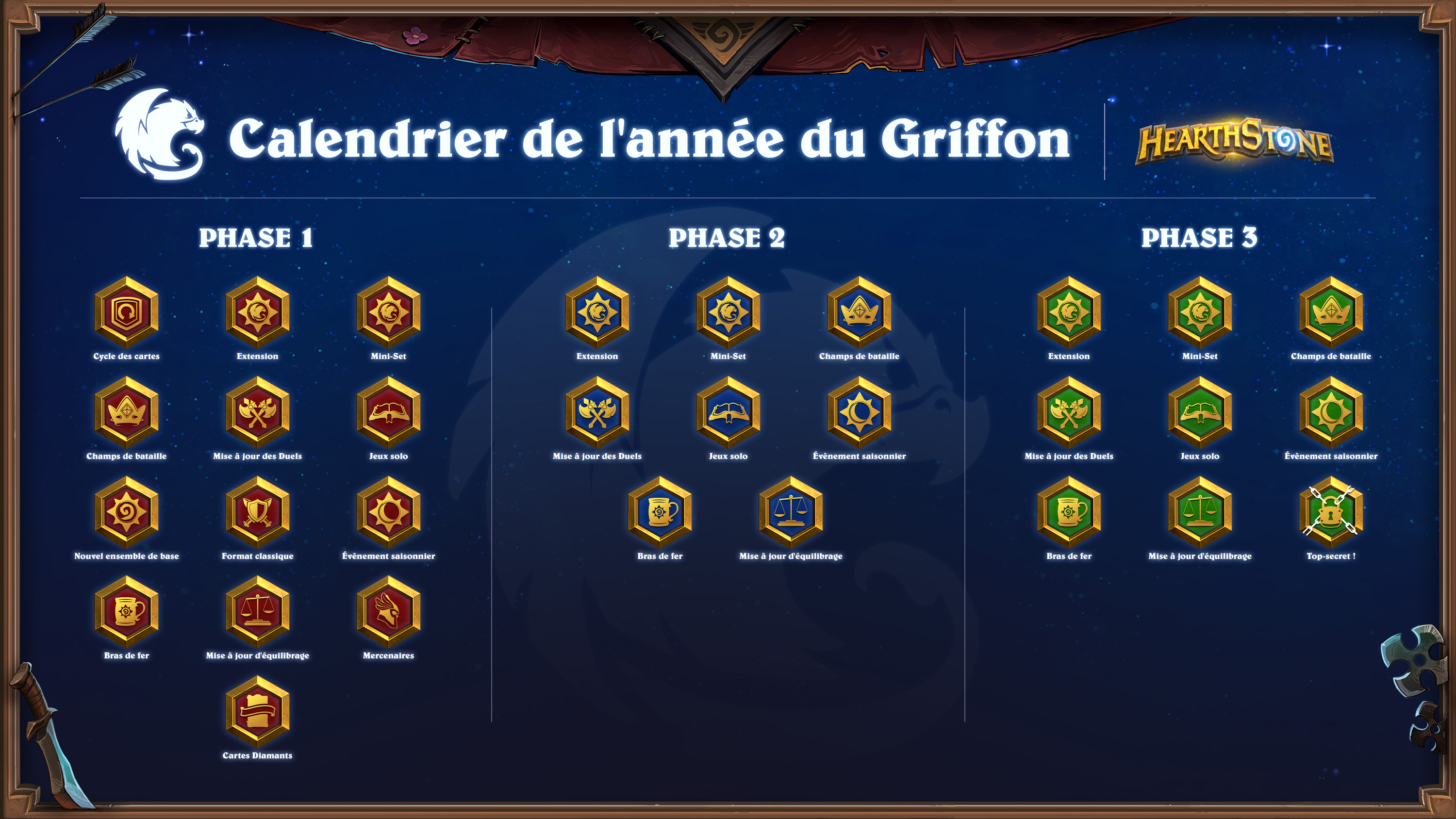Calendrier de l'année du Griffon pour Hearthstone