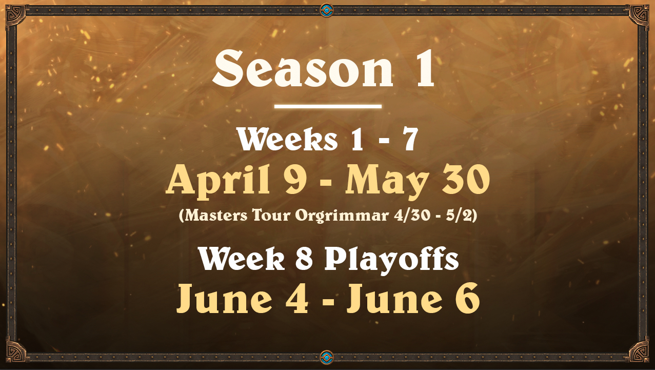 Grandmasters 2021 (saison 1) pour Hearthstone