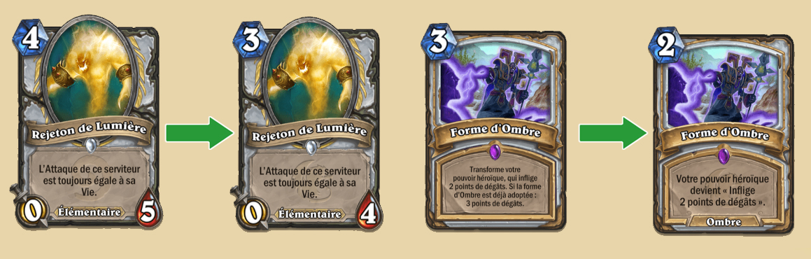 Ensemble fondamental : Équilibrage pour le Prêtre