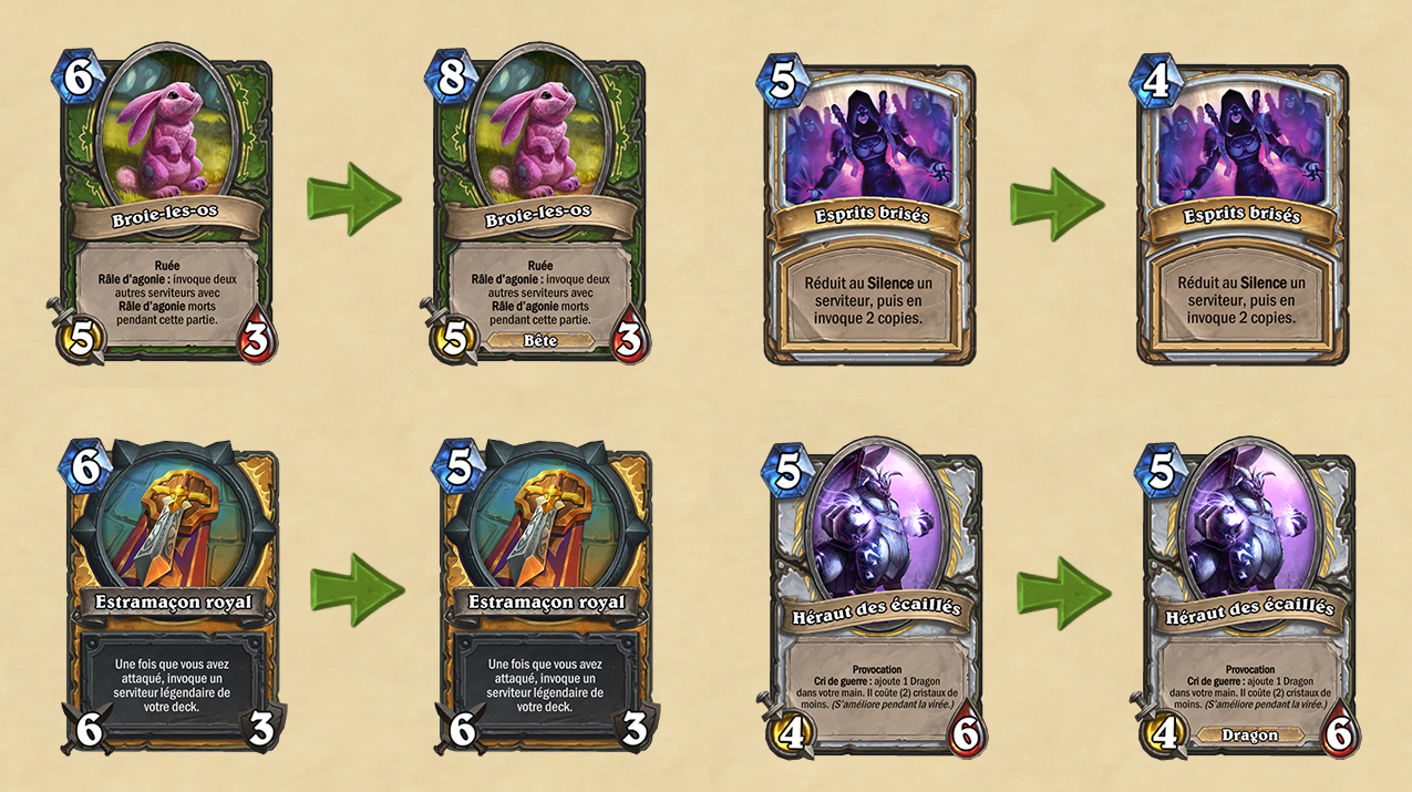 Patch 19.4.1 Hearthstone : modifications pour les trésors spéciaux des Duels