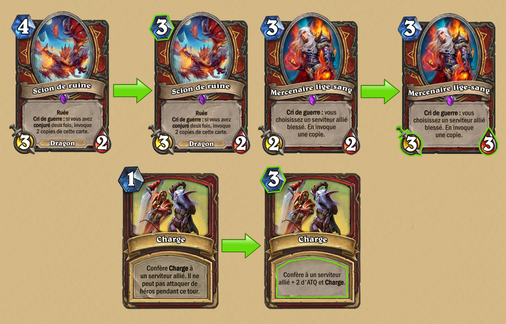 Patch 20.0 : Annulation de certains équilibrages pour le Guerrier