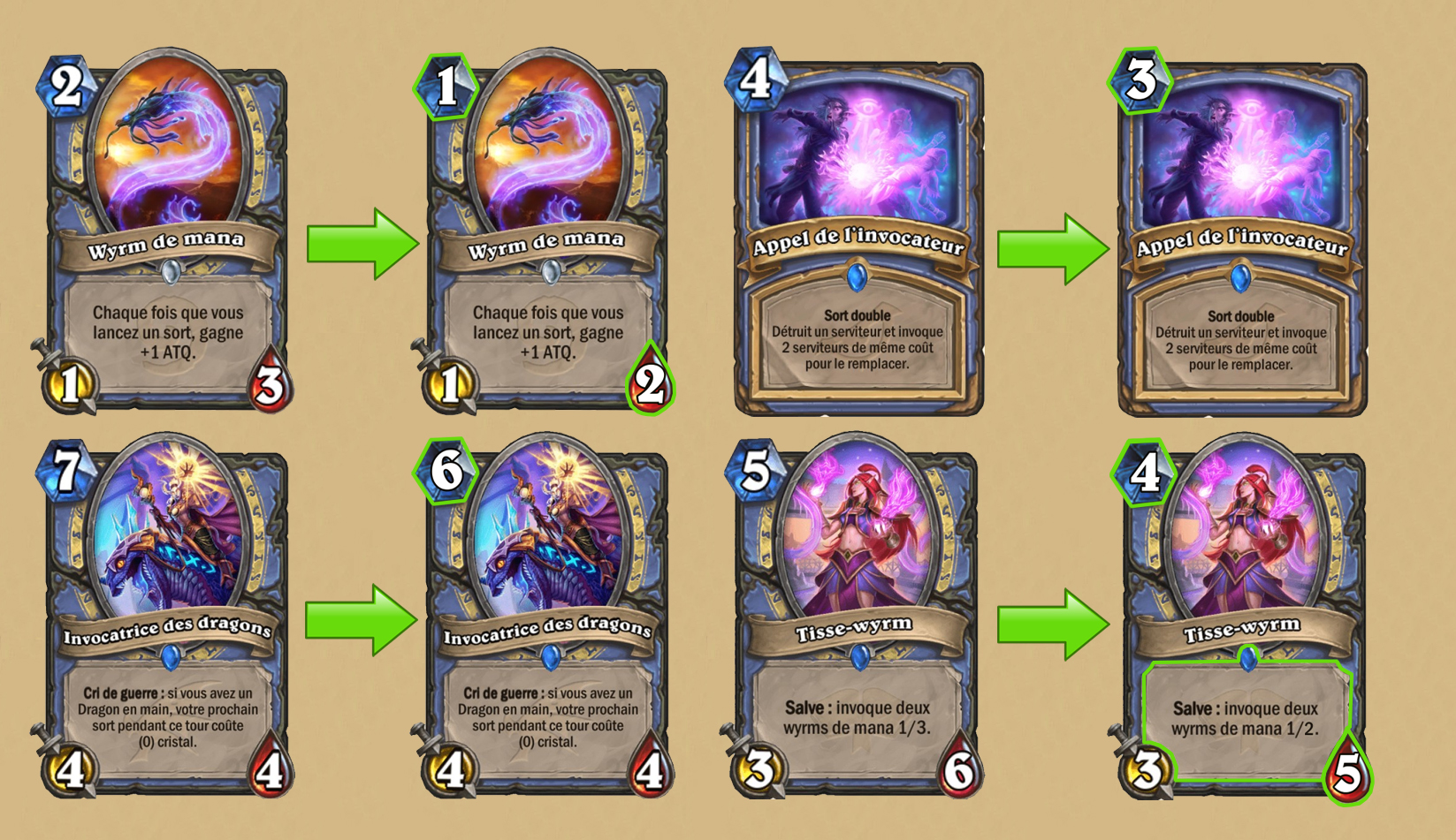 Patch 20.0 : Annulation de certains équilibrages pour le Mage