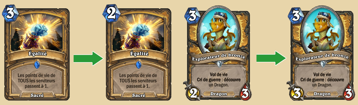 Équilibrage de l'ensemble fondamentale pour l'année de l'hydre