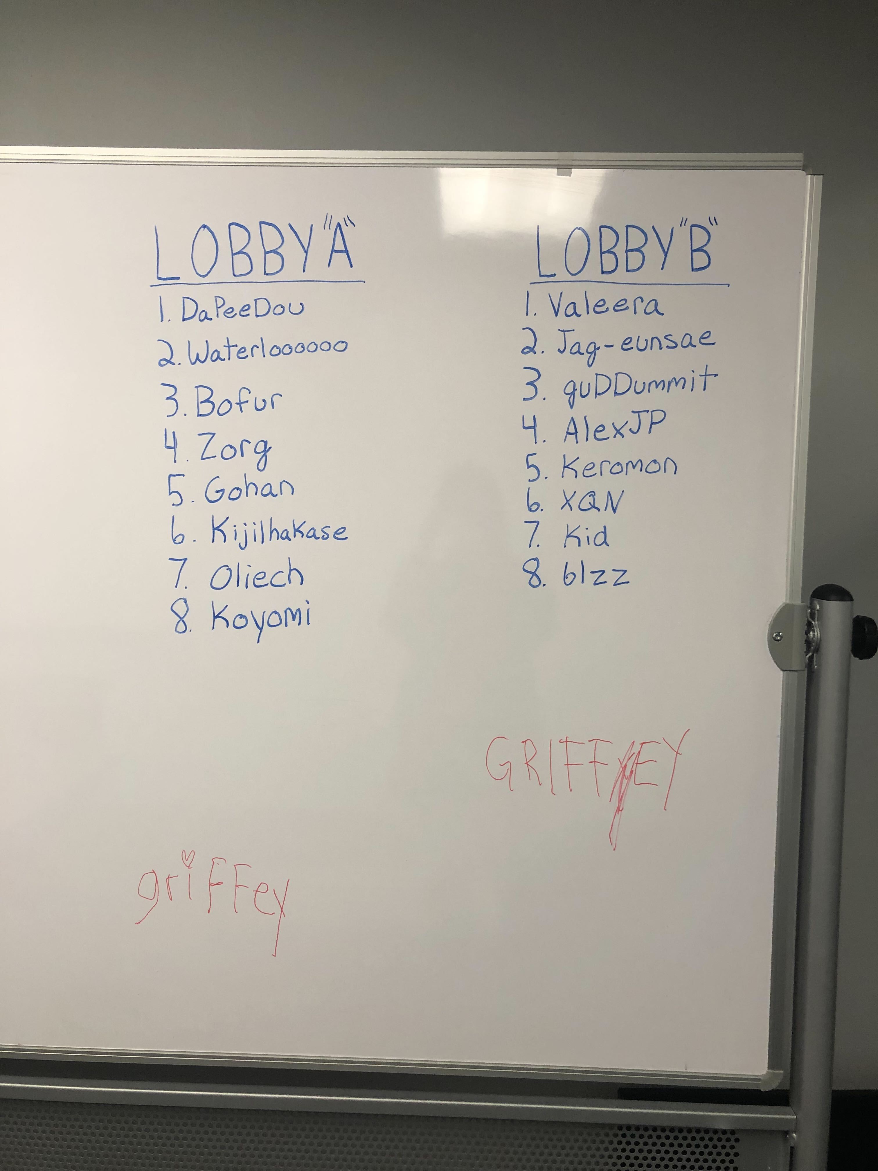 Joueurs du Lobby Legends Nuit éternelle (Champs de bataille)