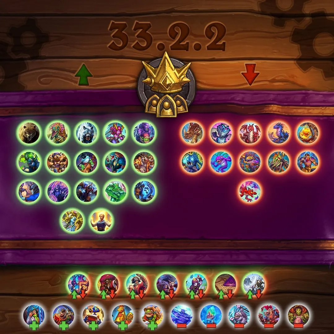 Patch 32.2.2 : Mise à jour du mode Champs de bataille