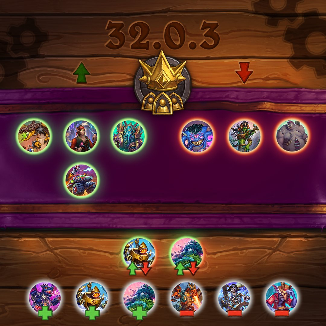 Patch 32.0.3 : Mise à jour pour le mode Champs de bataille