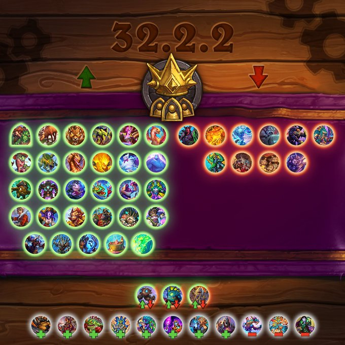 Equilibrage pour les champs de bataille (patch 32.2.2)