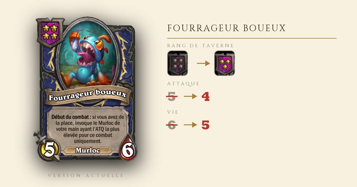 Fourrageur boueux descend au rang de taverne 3 en 4/5 - Hearthstone Battlegrounds